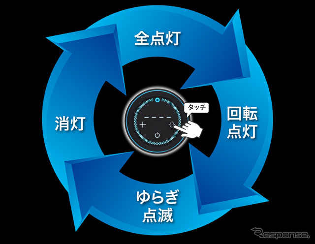 噴霧式フレグランスディフューザー イルミ ブラック