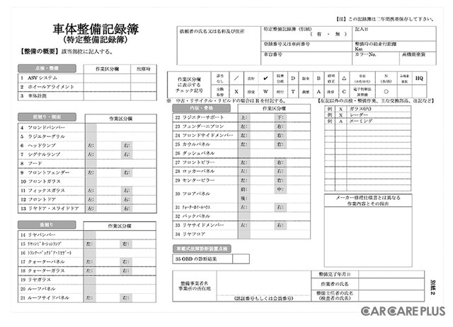 国土交通省が標準様式として作成した「車体整備記録簿(特定整備記録簿)」