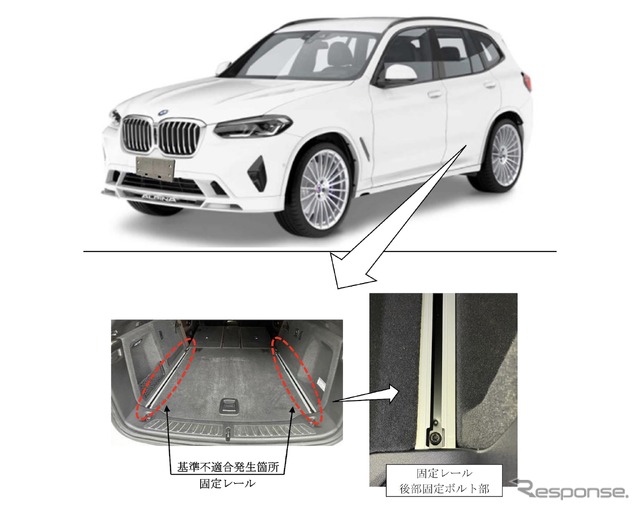 改善箇所