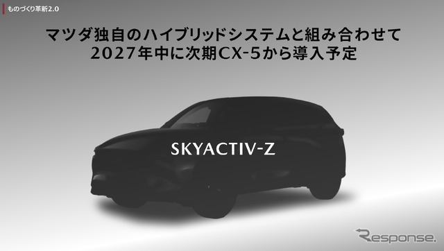 マツダ:SKYACTIV-Z