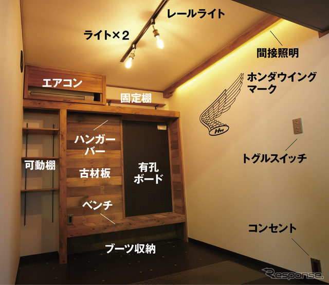内装仕様