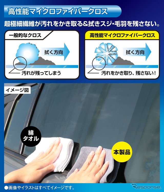エクスクリア ガラスゼロクリーナー