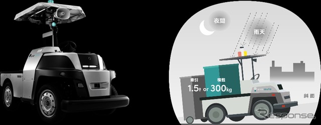 eve autonomyが無人搬送サービスや第5世代移動通信システムを関西物流展2025に出展