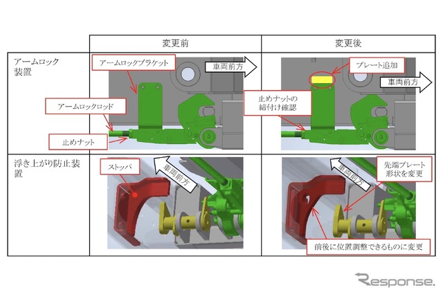 改善箇所