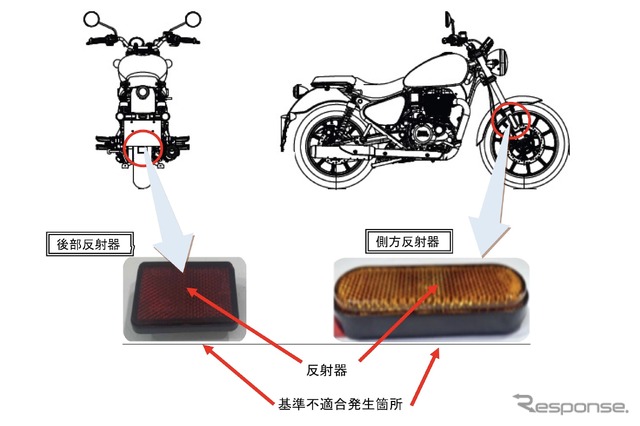 改善箇所