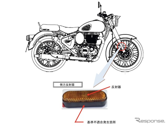 改善箇所