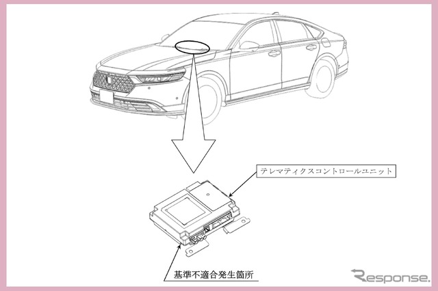 改善箇所