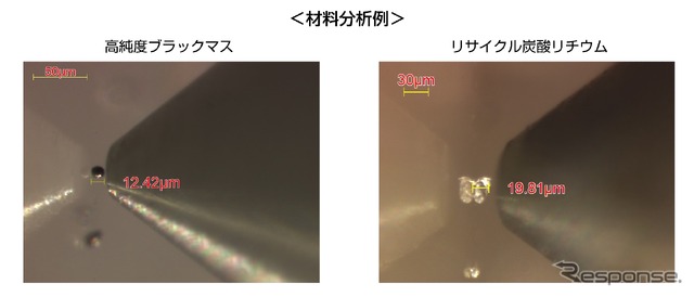 材料分析の例