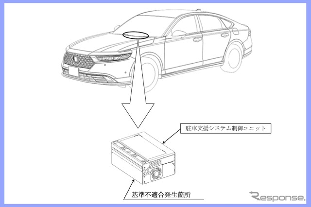 改善箇所