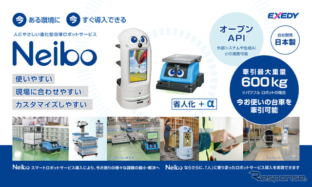 Neibo スマートロボットサービス