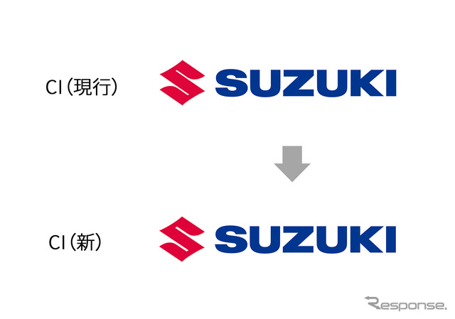 スズキの従来のCIと新CI