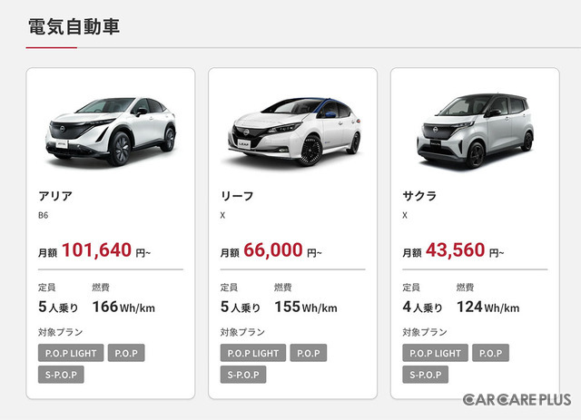 個人向けリースでは、日産のEV各車も選べる