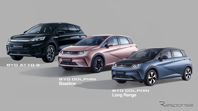 値下げをおこなったBYDのEV