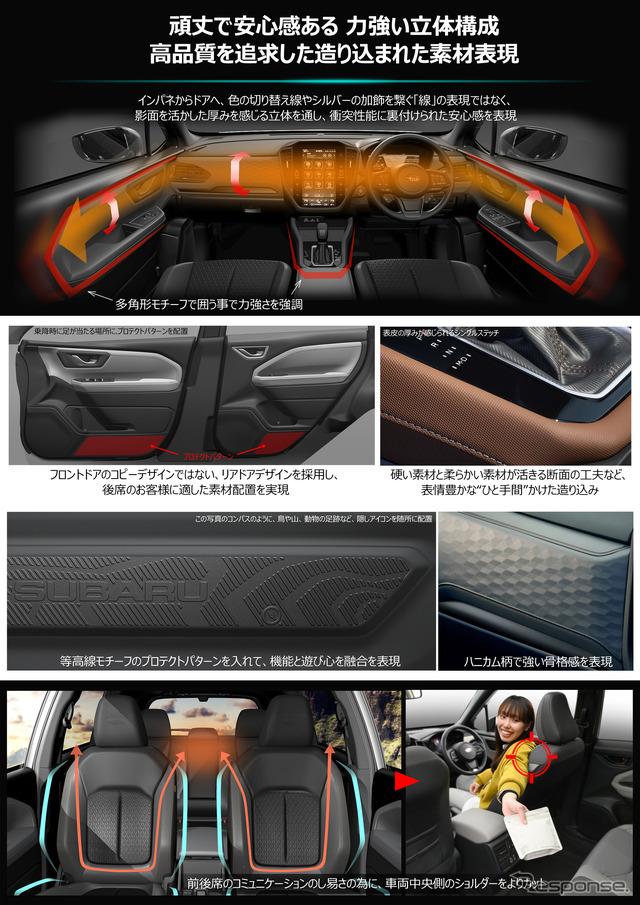 スバル フォレスター 新型