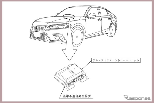 改善箇所