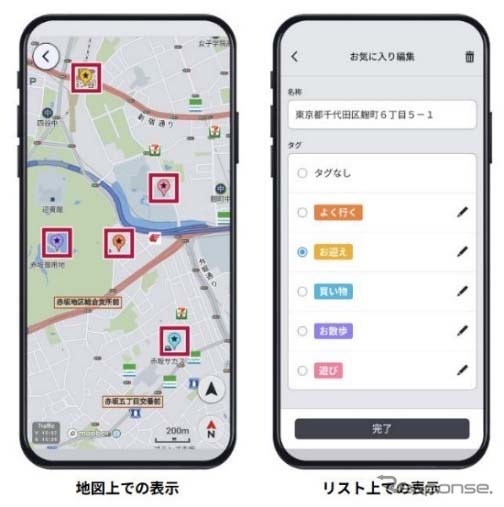 お気に入り登録した場所を最大6種類のタグに分けて表示