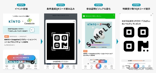 Snapshotにて「KINTO × Snapshotコラボレーションイベント」に参加