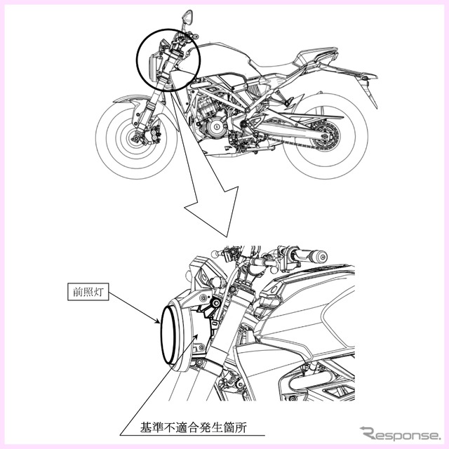 改善箇所