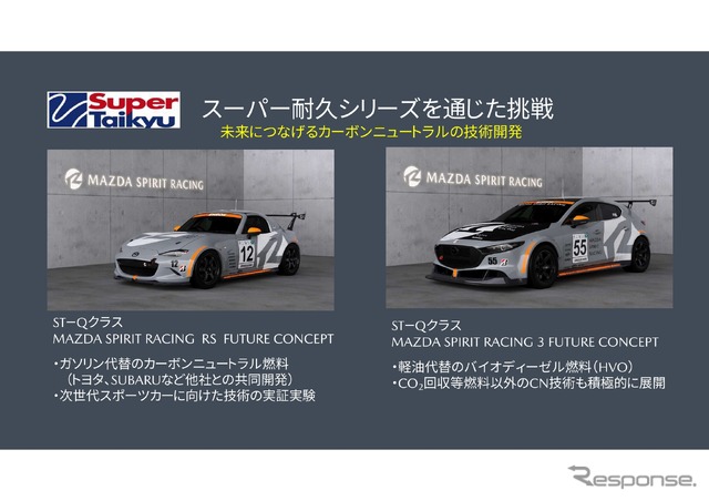 倶楽部MAZDA SPIRIT RACING チャレンジプログラム2025