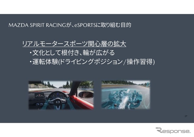 倶楽部MAZDA SPIRIT RACING チャレンジプログラム2025