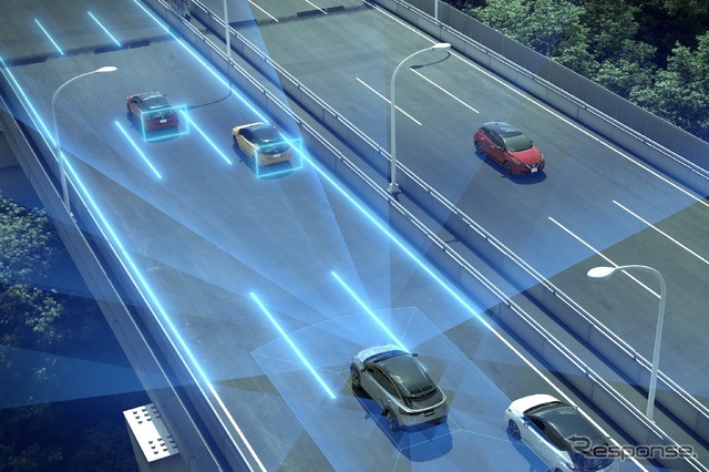 現行のプロパイロット2.0（日産アリア）