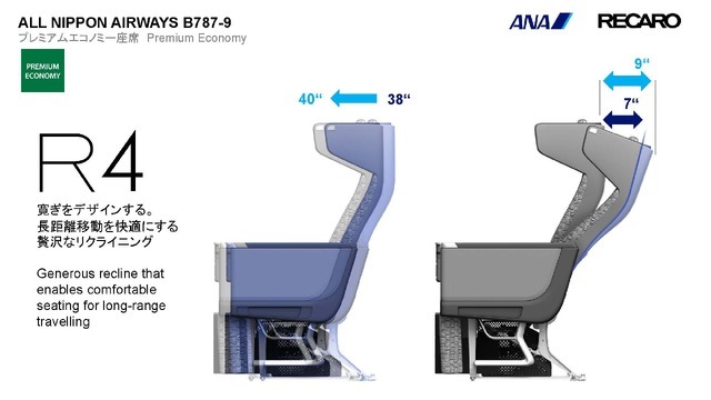 ANAの長距離機シートが生まれ変わる。RECARO製のシートにType-CとBluetoothオーディオ搭載