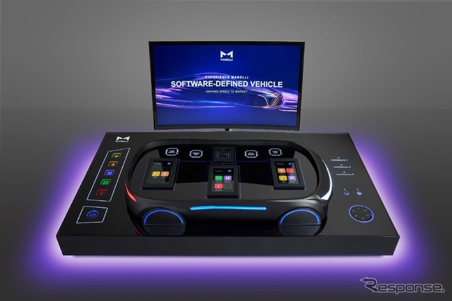 マレリのソフトウェア定義車両(SDV)向け技術