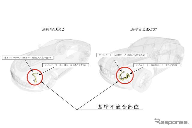 改善箇所