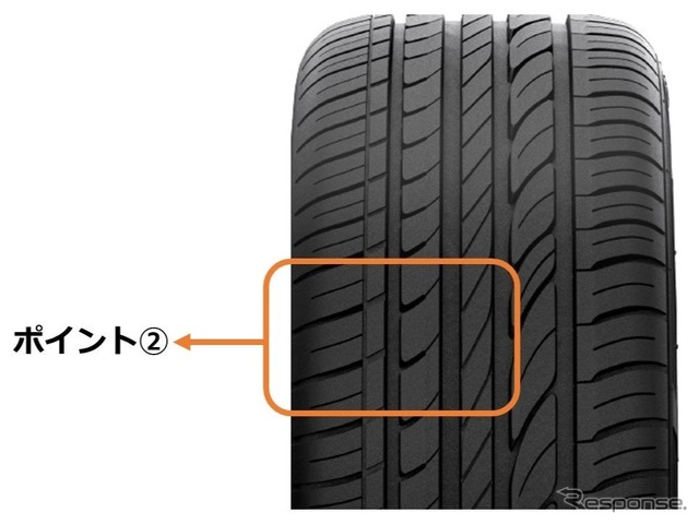 グリーンマックス。ポイント2は連続したセンターパターンにより、直進安定性が向上。ショルダーブロックは、ハンドリングの向上に