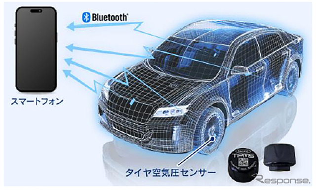 太平洋工業のタイヤ空気圧センサー（キャップ式）TPMS PMC-0001