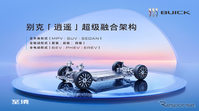 ビュイックの次世代スーパーアーキテクチャ「シャオヤオ」（Xiao Yao）
