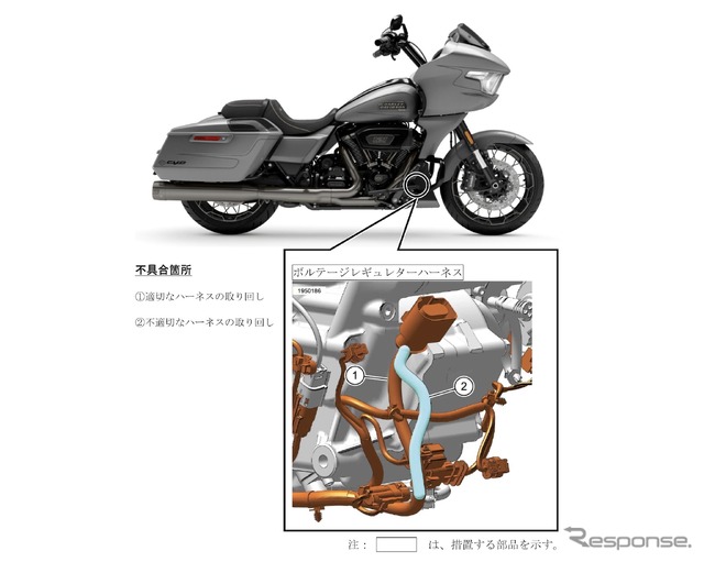 改善箇所