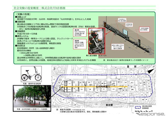 東京と札幌でコミュニティサイクルを社会実験へ