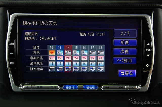 【カーナビガイド'09】SSD・フルセグ・インターナビ搭載のホンダアクセス ギャザズ VXS-102VFiを写真で