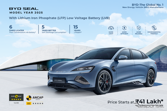 BYDシールの2025年モデル（インド仕様）