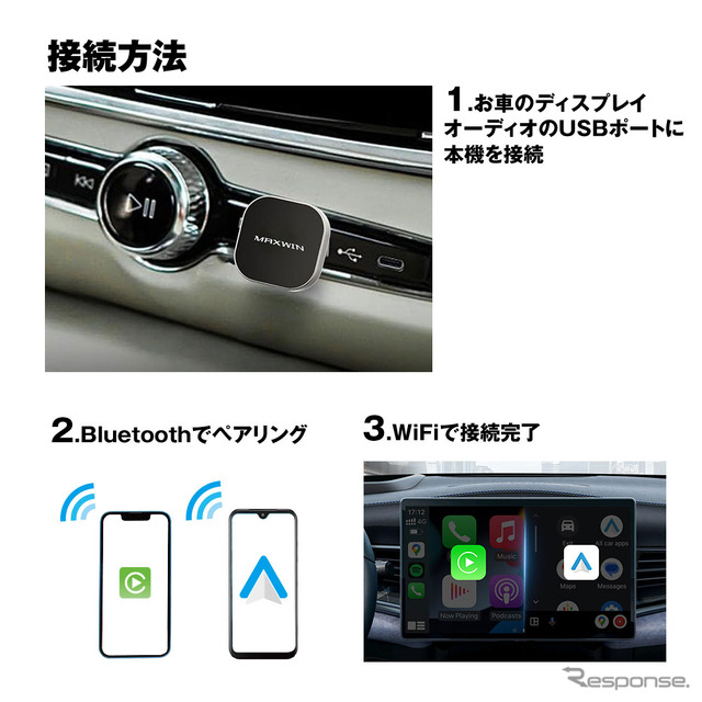 MAXWINの超小型ワイヤレスアダプター「DA-AD01」