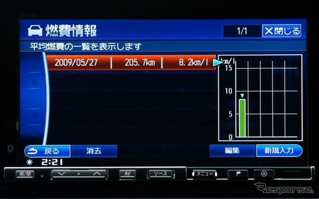 【カーナビガイド'09 写真集】クチコミでも評判のハイエンド2DIN AVNを画像で…アルパイン VIE-X08