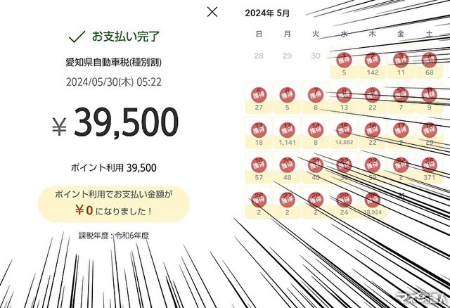 【自動車税】キャンペーンで全額還元・ポイントで0円払いもできる5選!ポイ活主婦が選んだ支払い方法は?