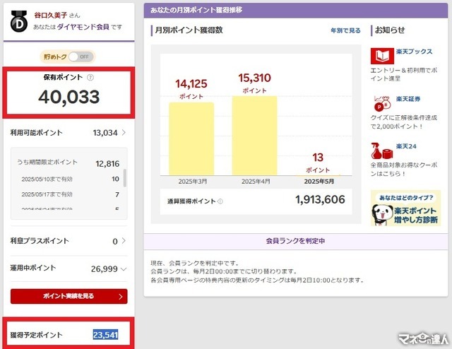 【自動車税】キャンペーンで全額還元・ポイントで0円払いもできる5選!ポイ活主婦が選んだ支払い方法は?