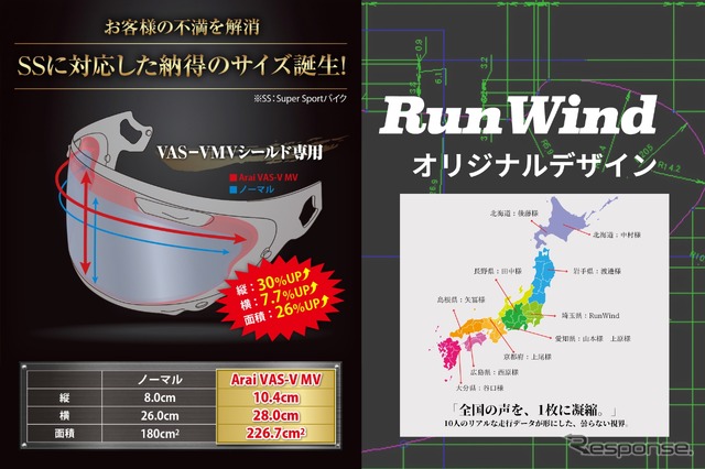 「アライ」のVAS-V MVシールド専用曇り止め・調光シート「RunWind」