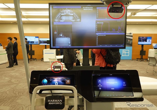 二つの赤外線カメラ（◯枠内）でドライバーの表情や脈拍や呼吸までもセンシングして、運転への集中度を推定する