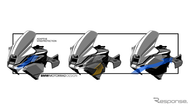 BMW R 1300 RT 新型