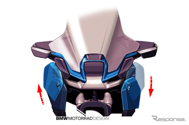 BMW R 1300 RT 新型
