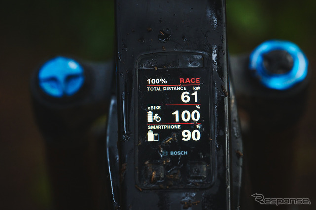 Performance Line CX-Rを搭載したeMTB