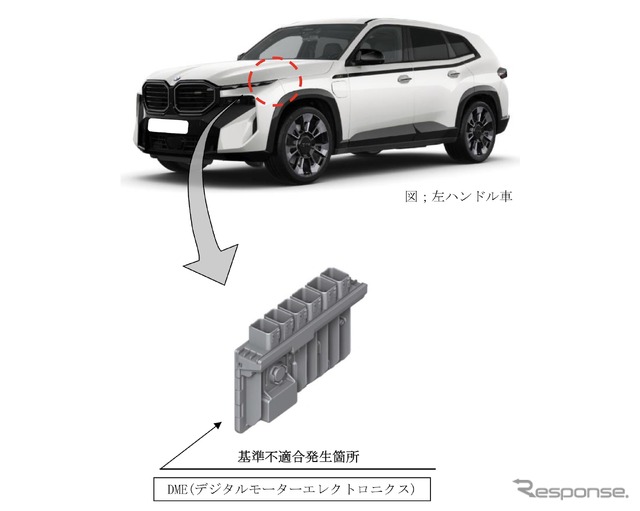 改善箇所