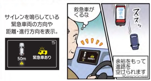 救急車の接近をお知らせ