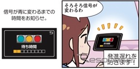 青信号に変わるまでの時間をお知らせ