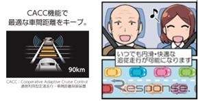 前のクルマにスムーズに追従
