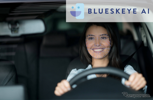 BLUESKEYE AI社のFACS理論に基づいた感情認識ソフトウェア