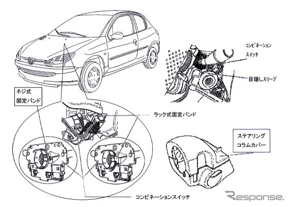 【リコール】イタフラ車の伝統!?　電装系トラブル